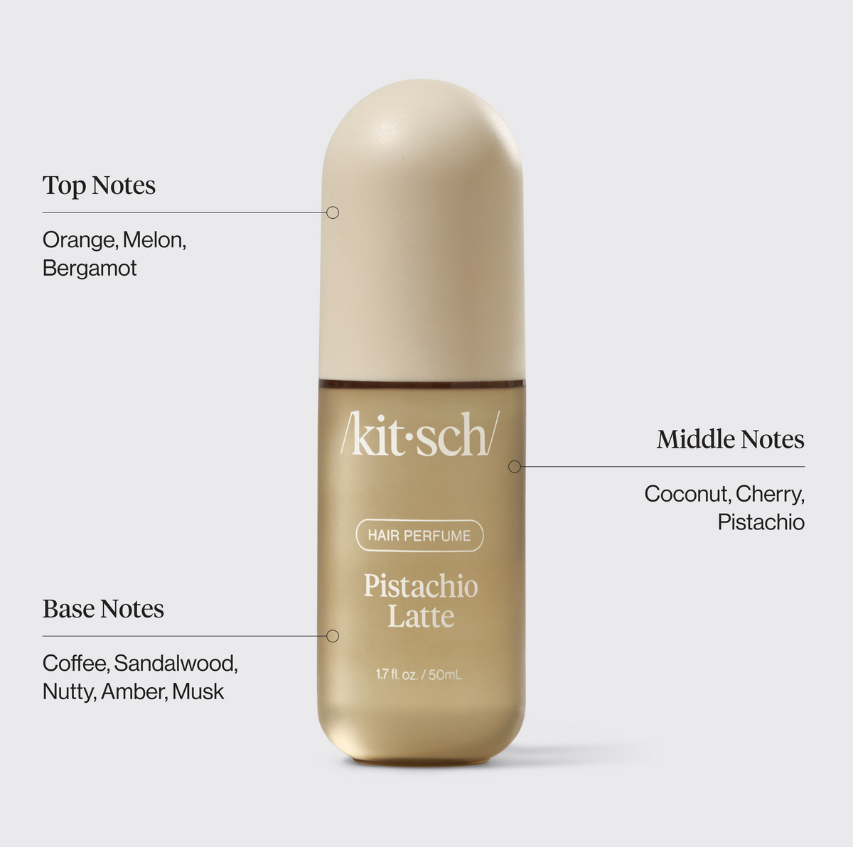 Signature Scent illat szett